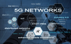 A blue background with hexagons and words related to 5 g.